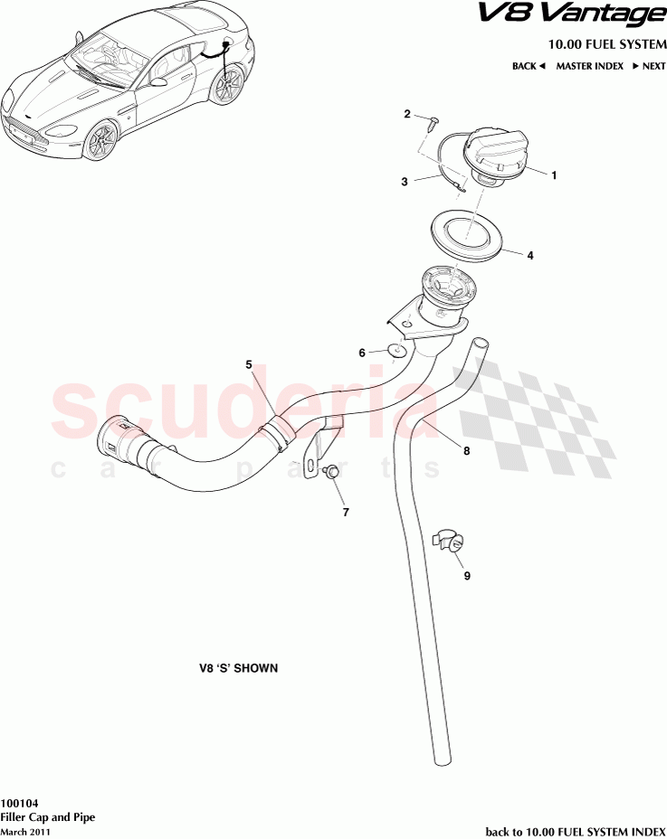 Filler Cap and Pipe of Aston Martin Aston Martin V8 Vantage (upto 2016)