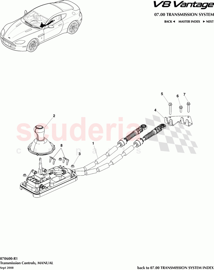 Transmission Controls, MANUAL of Aston Martin Aston Martin V8 Vantage (upto 2016)