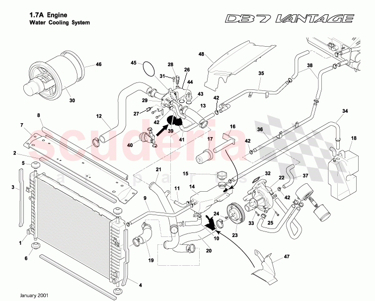 Water Cooling System of Aston Martin Aston Martin DB7 Vantage