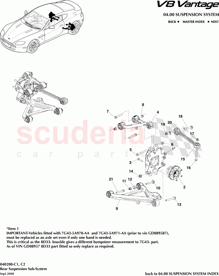 Rear Suspension Subsystem of Aston Martin Aston Martin V8 Vantage (upto 2016)