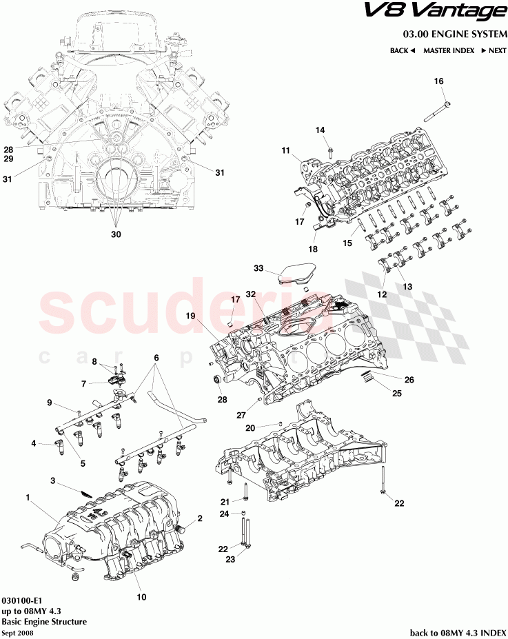 Basic Engine Structure of Aston Martin Aston Martin V8 Vantage (upto 2016)