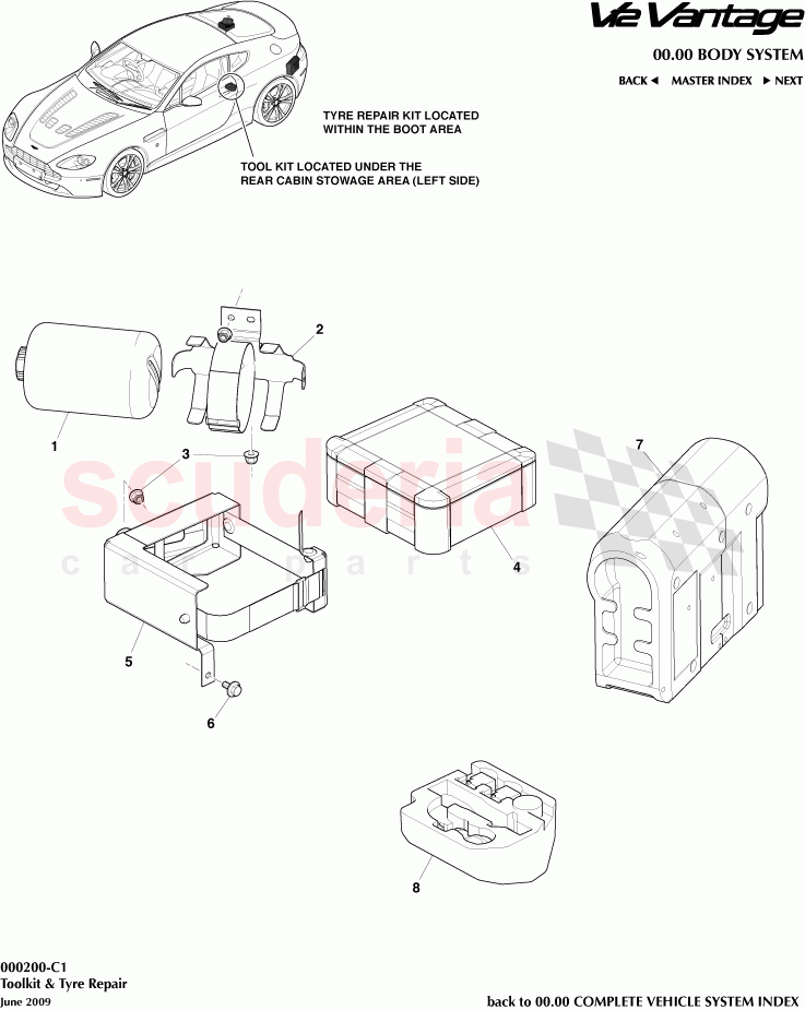 Toolkit and Tyre Repair of Aston Martin Aston Martin V12 Vantage (upto 2016)