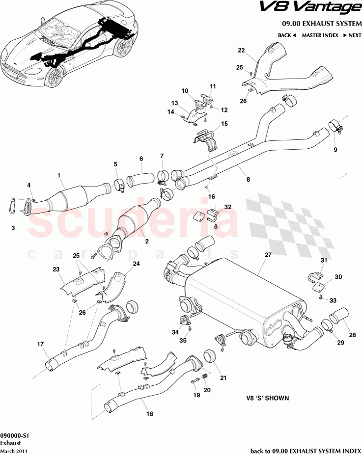 Exhaust of Aston Martin Aston Martin V8 Vantage (upto 2016)
