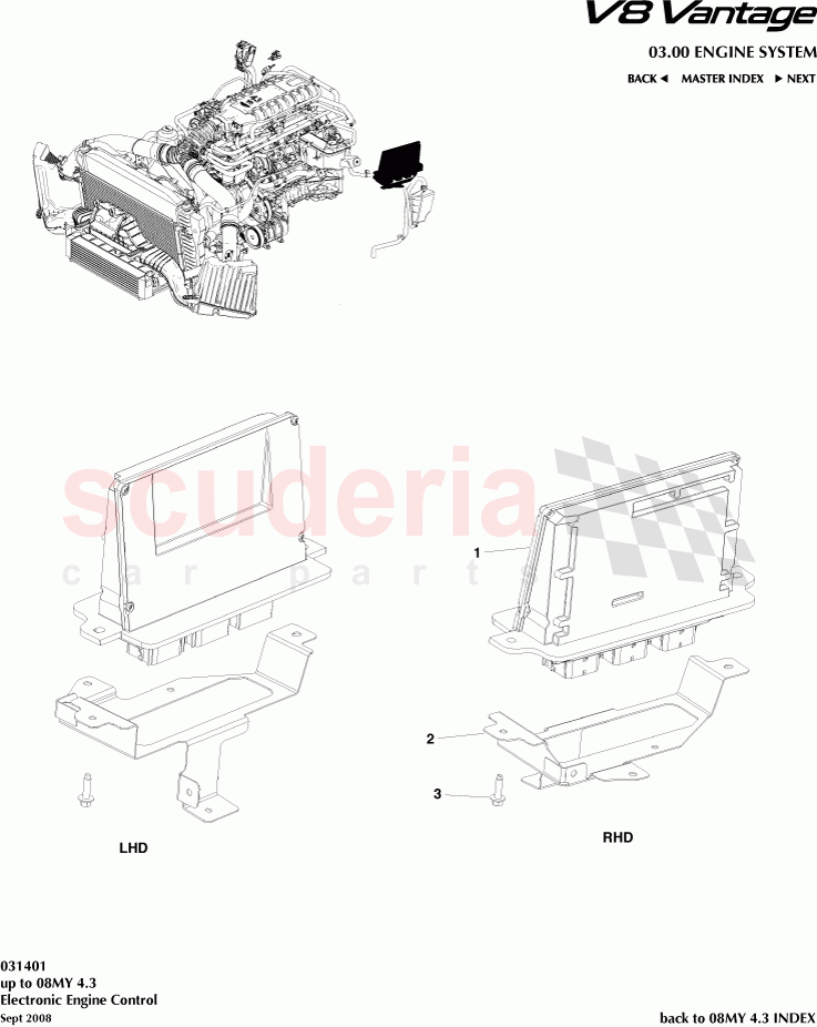 Electronic Engine Control of Aston Martin Aston Martin V8 Vantage (upto 2016)