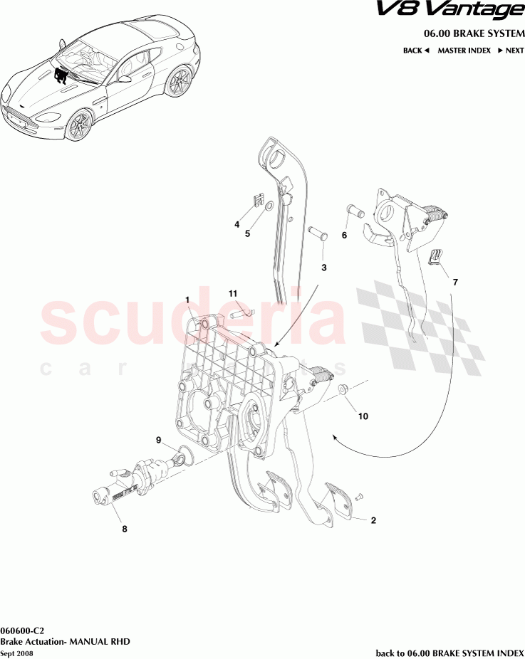 Brake Actuation (Manual) (RHD) of Aston Martin Aston Martin V8 Vantage (upto 2016)
