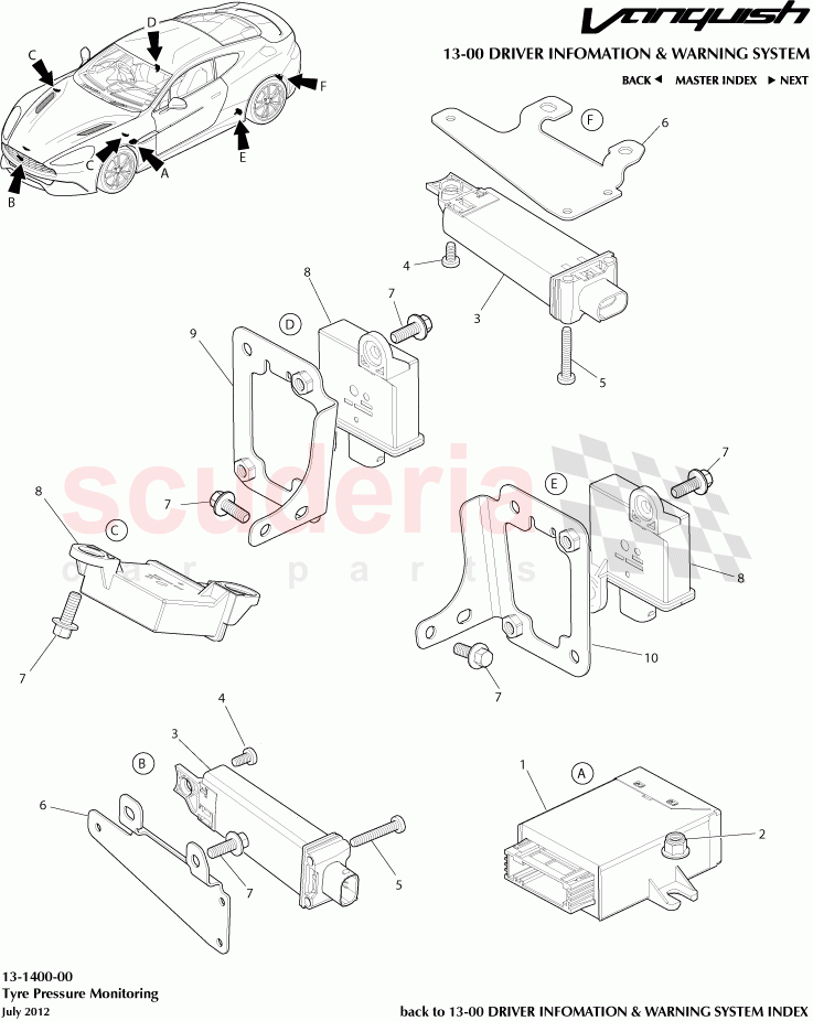 Tyre Pressure Monitoring of Aston Martin Aston Martin Vanquish (2012+)