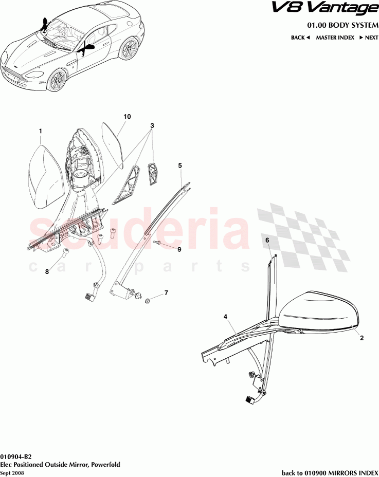 Elec Positioned Outside Mirror, Powerfold of Aston Martin Aston Martin V8 Vantage (upto 2016)