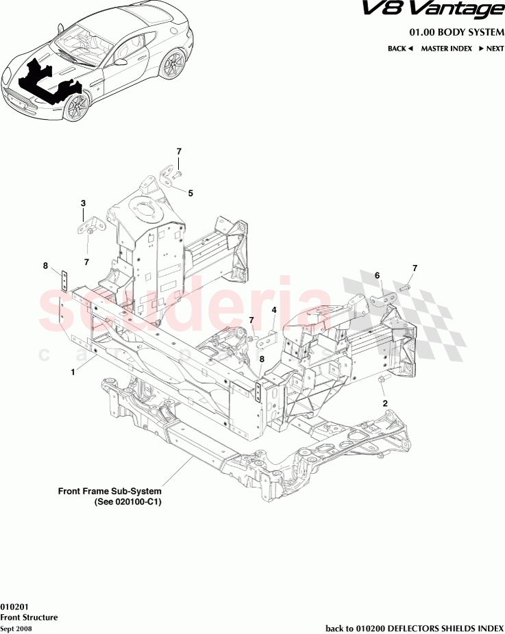 Front Structure of Aston Martin Aston Martin V8 Vantage (upto 2016)