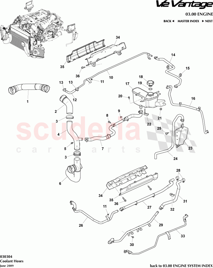 Coolant Hoses of Aston Martin Aston Martin V12 Vantage (upto 2016)