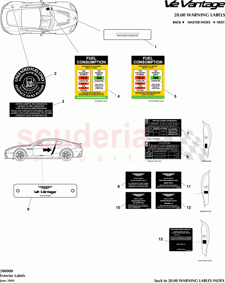 Exterior Labels of Aston Martin Aston Martin V12 Vantage (upto 2016)