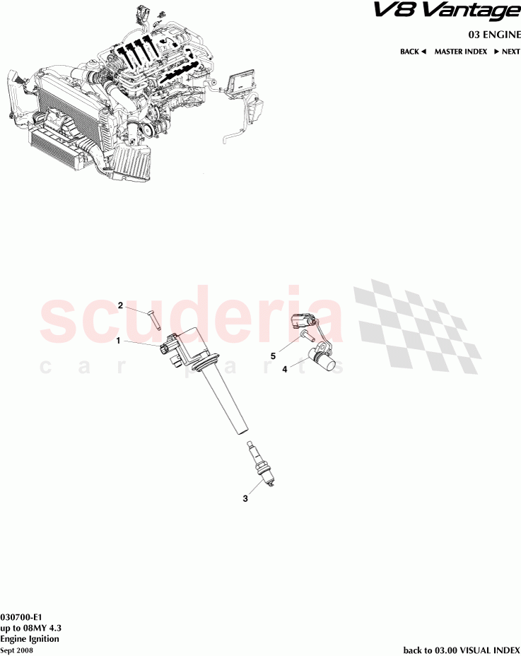 Engine Ignition of Aston Martin Aston Martin V8 Vantage (upto 2016)