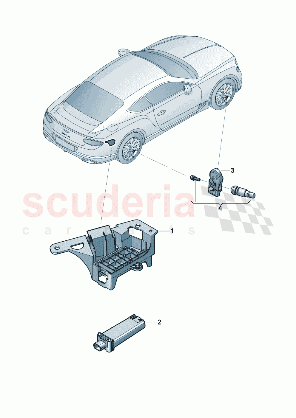 tyre pressure control system of Bentley Bentley New Continental GT (2019-2024)