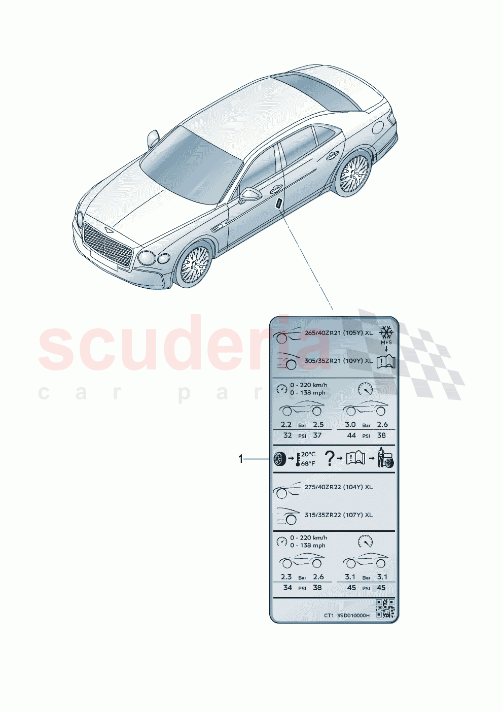 Label for tyre inflation pressure of Bentley Bentley New Flying Spur (2025-2026)