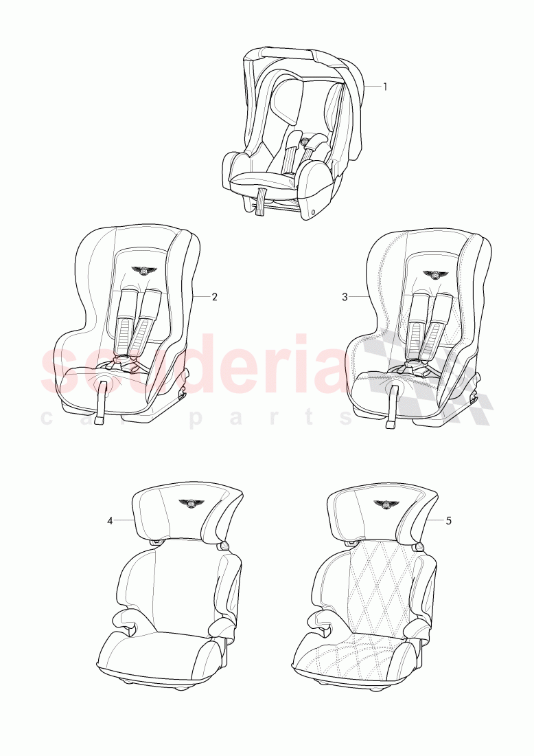 Original Accessories, Child safety seat of Bentley Bentley Continental Flying Spur (2013+)