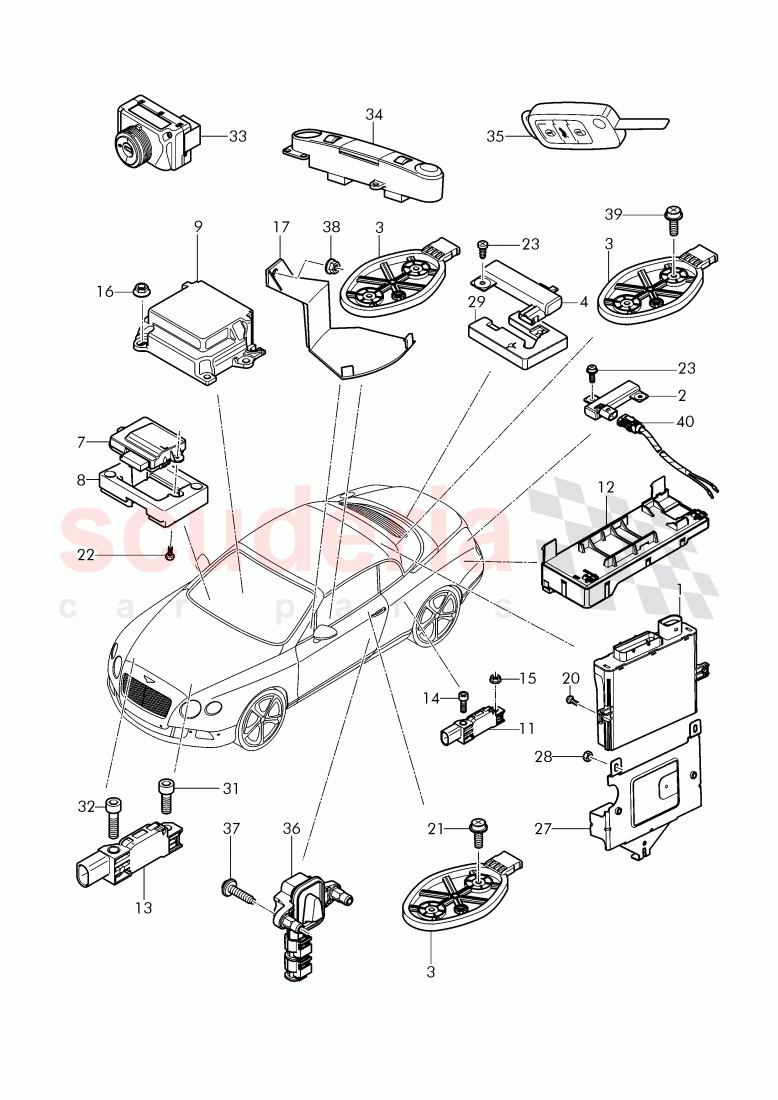 Control systems for comfort, systems and safety, D - MJ 2015>> of Bentley Bentley Continental GTC (2011+)