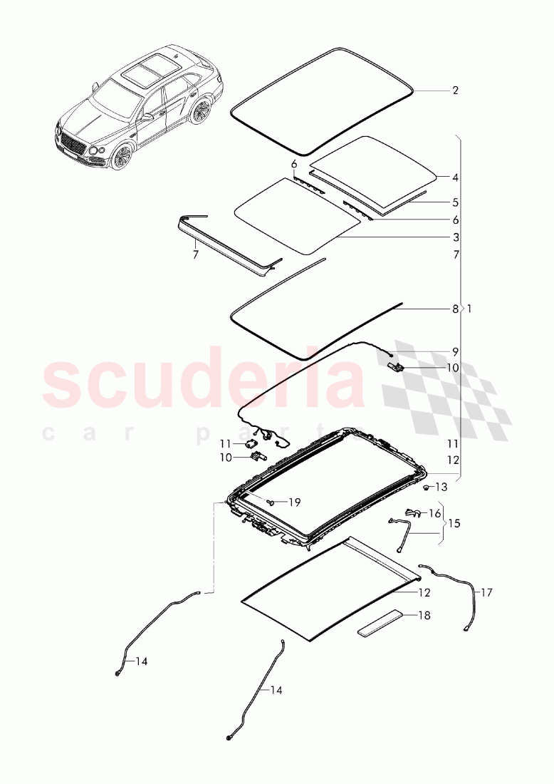 Panoramic glass roof of Bentley Bentley Bentayga (2015-2020)