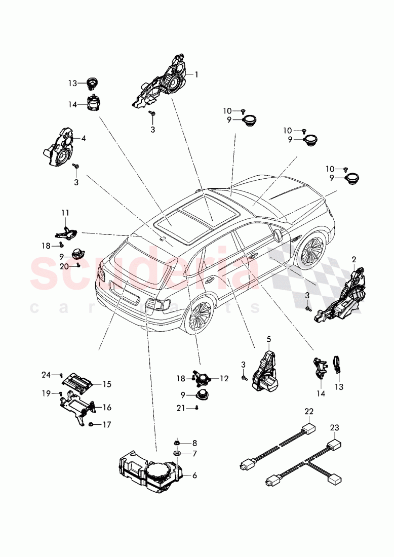 Sound Paket of Bentley Bentley Bentayga (2015-2020)
