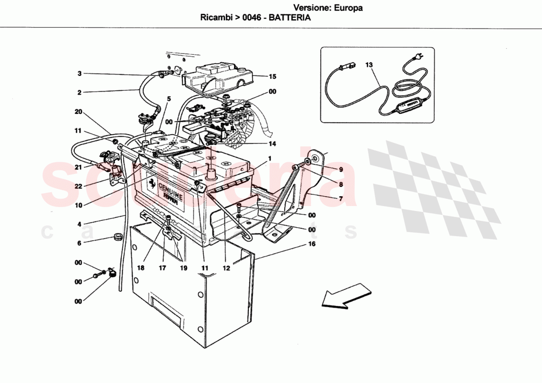 BATTERY of Ferrari Ferrari California (2008-2011)