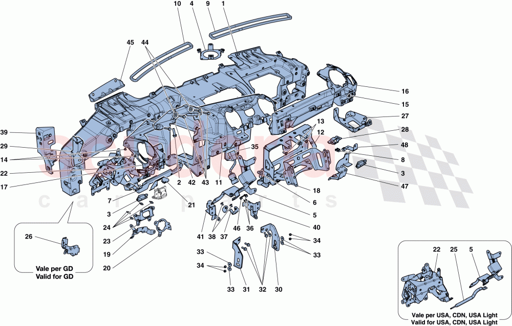 DASHBOARD - SUBSTRUCTURE of Ferrari Ferrari California T