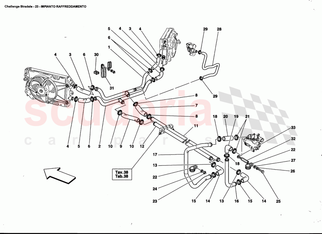 COOLING SYSTEM of Ferrari Ferrari 360 Challenge Stradale