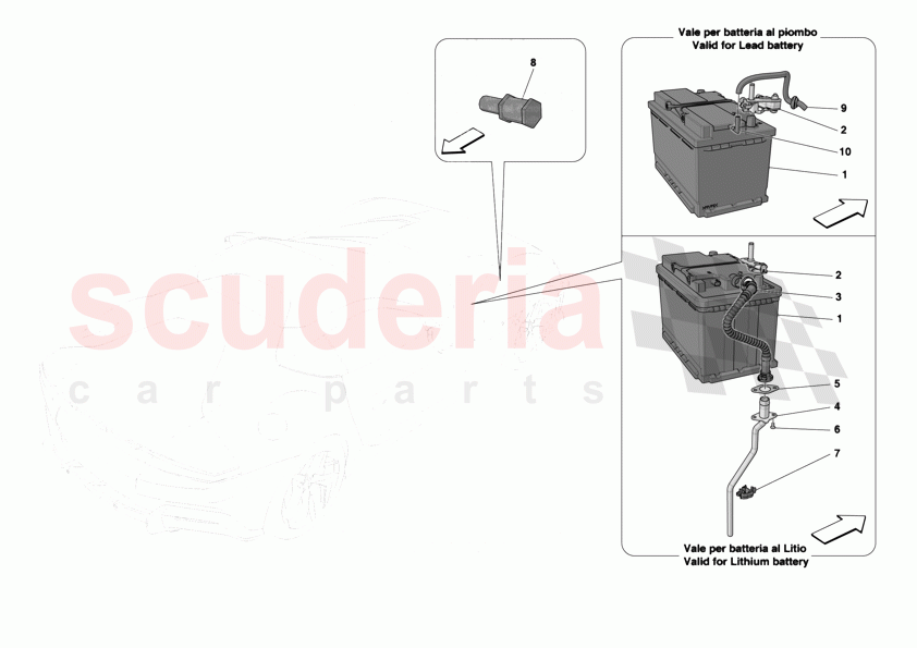 BATTERIES of Ferrari Ferrari 12Cilindri