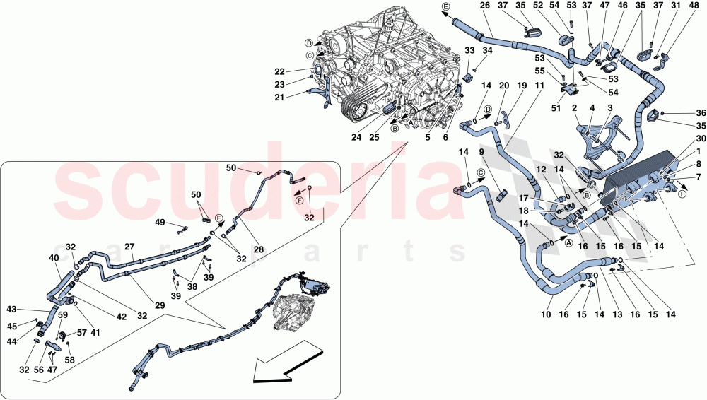 GEARBOX OIL LUBRICATION AND COOLING SYSTEM of Ferrari Ferrari F12 Berlinetta
