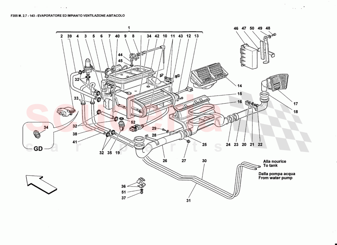 EVAPORATOR UNIT AND PASSENGERS COMPARTMENT AERATION of Ferrari Ferrari 355 (2.7 Motronic)