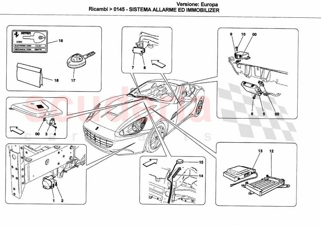 ALARM AND IMMOBILIZER SYSTEM of Ferrari Ferrari California (2008-2011)