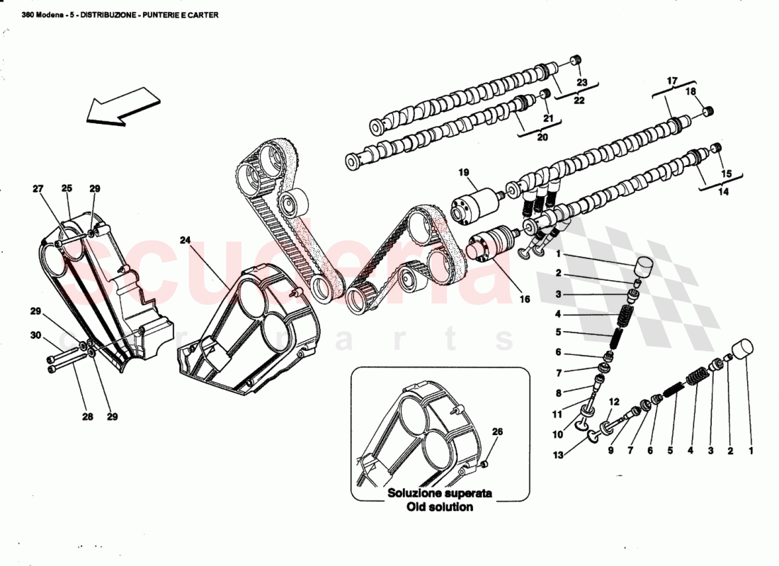 TIMING - TAPPETS AND SHIELDS of Ferrari Ferrari 360 Modena