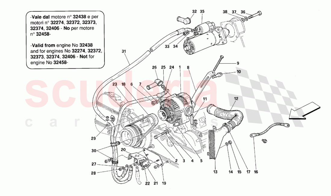 Current generator -Valid from engine No - of Ferrari Ferrari 512 TR