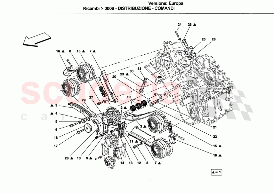 TIMING-CONTROLS of Ferrari Ferrari California (2008-2011)