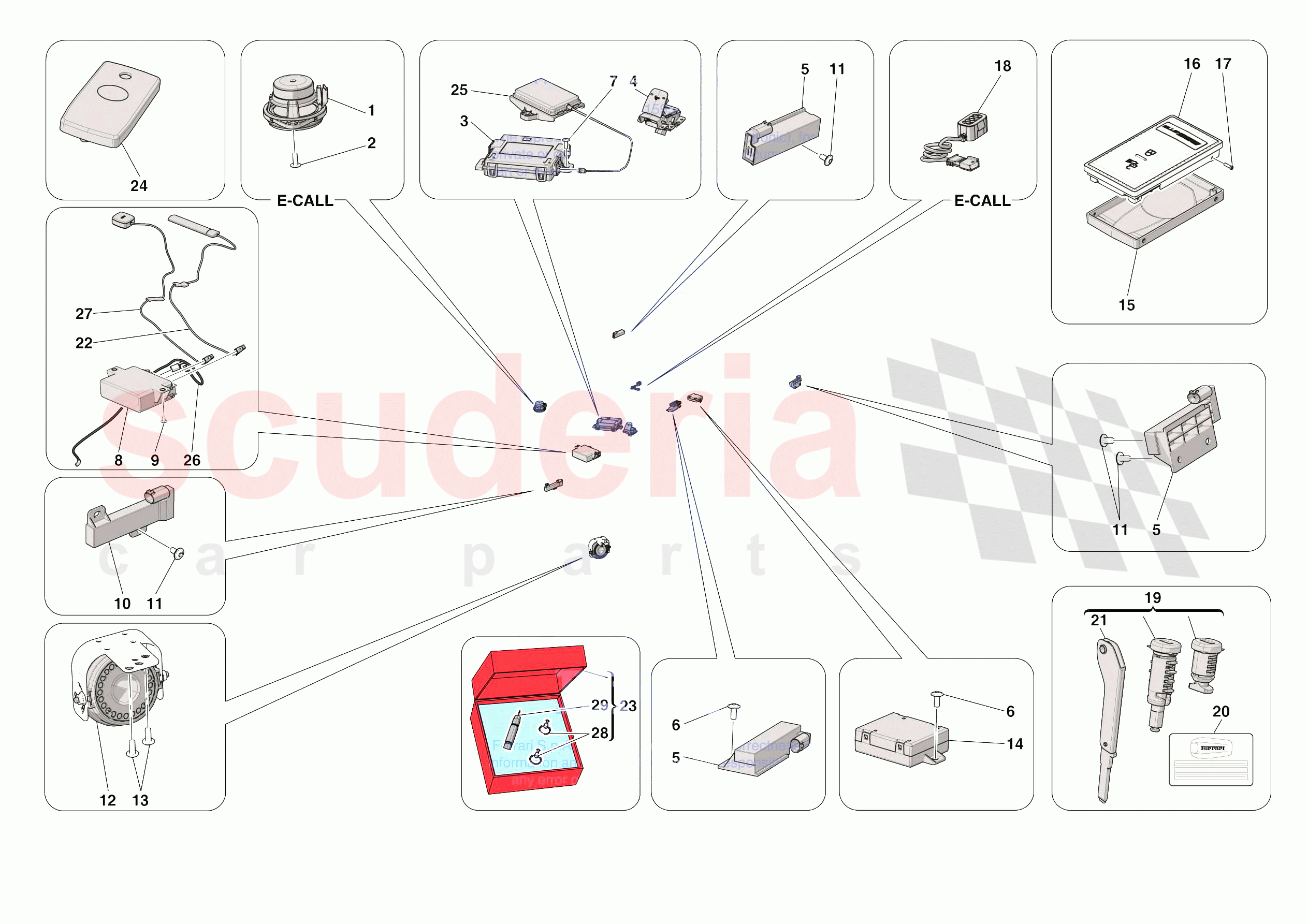 ANTI-THEFT SYSTEM of Ferrari Ferrari Daytona SP3 USA