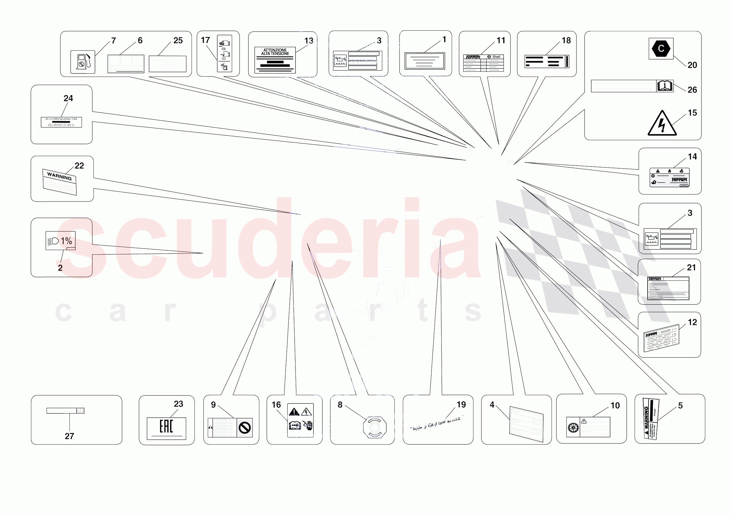 PLATES of Ferrari Ferrari SF90 Spider Europe