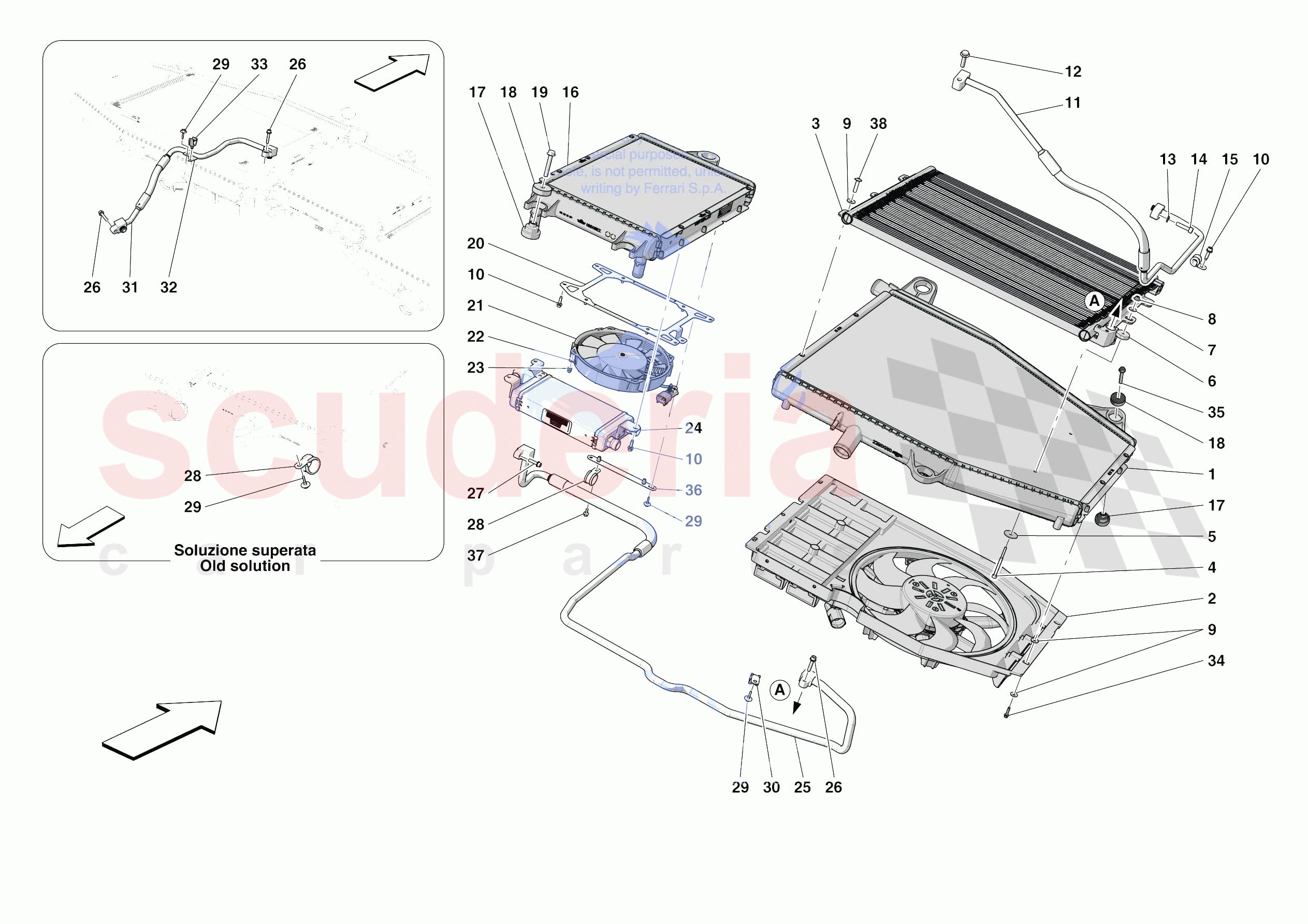 ENGINE COOLING SYSTEM RADIATORS of Ferrari Ferrari SF90 Stradale USA