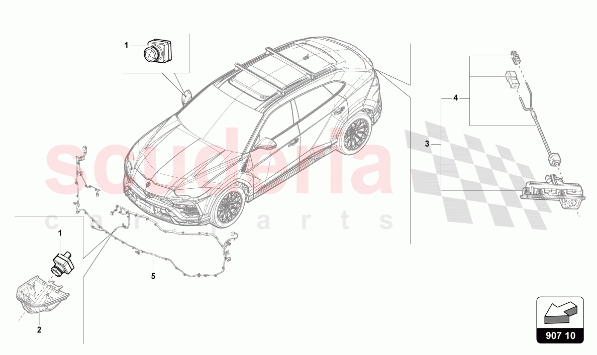 VEHICLE ENVIRONMENT CAMERA of Lamborghini Lamborghini Urus S