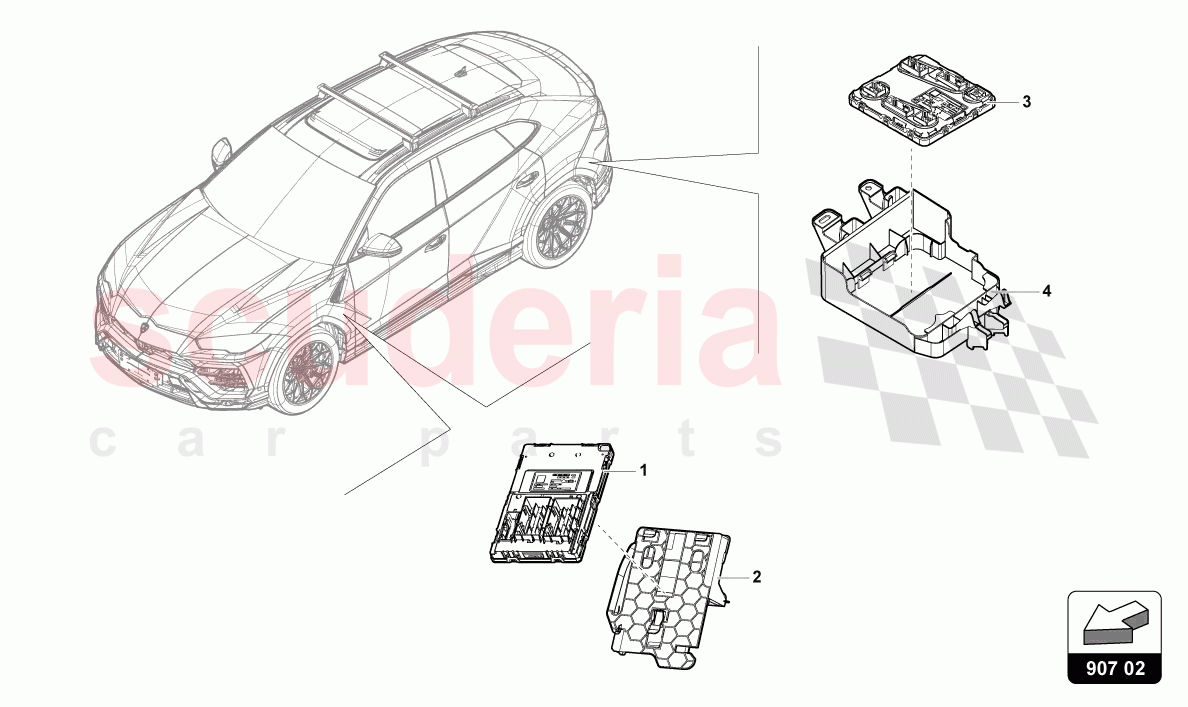 ONBOARD SUPPLY CONTROL UNIT of Lamborghini Lamborghini Urus (2019-2022)
