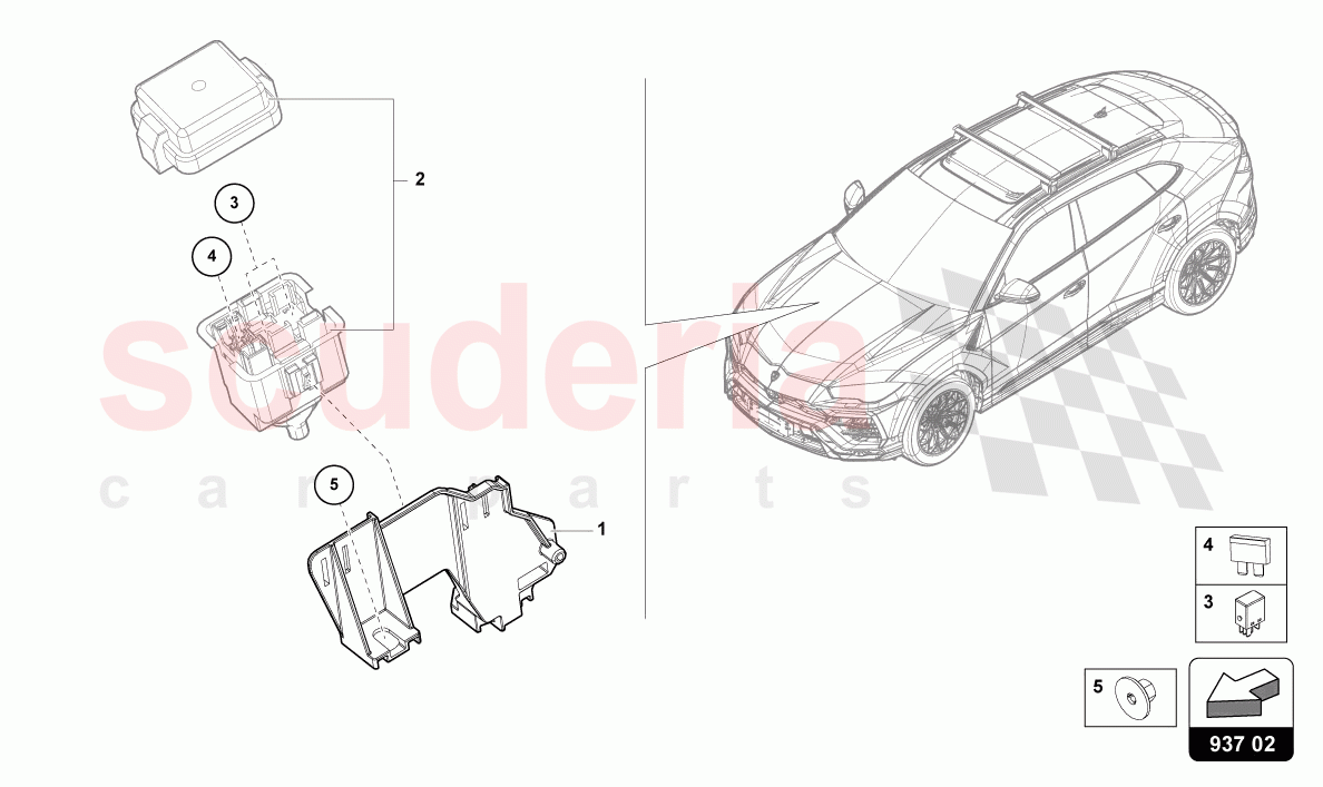 FUSES of Lamborghini Lamborghini Urus (2019-2022)