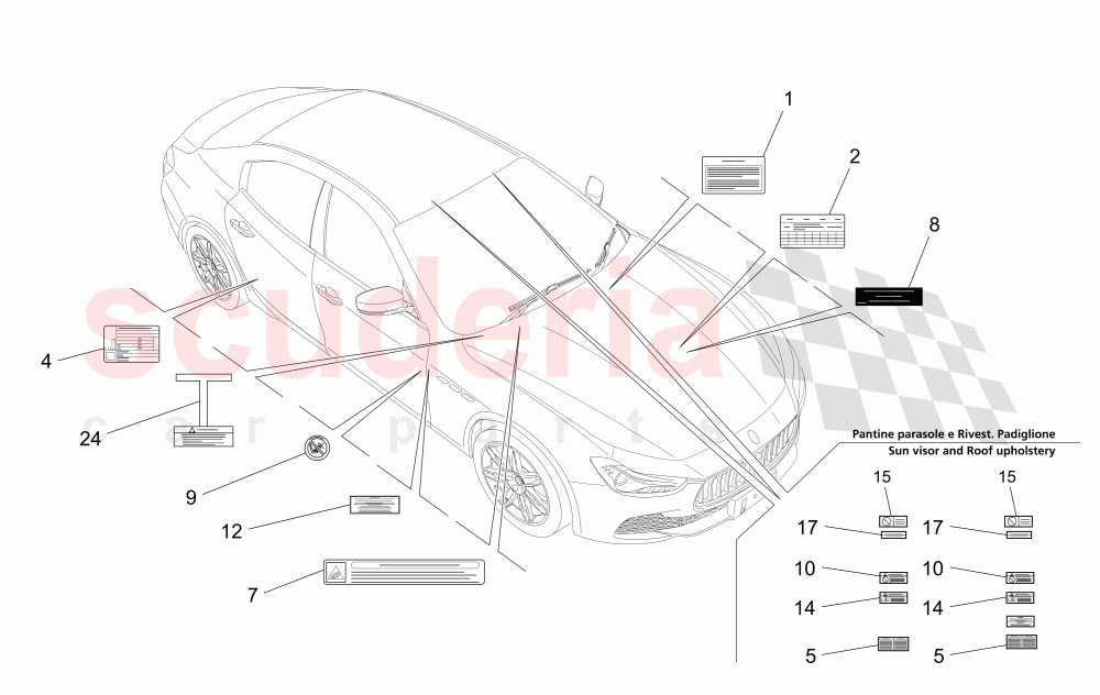 STICKERS AND LABELS of Maserati Maserati Ghibli (2017+) Diesel