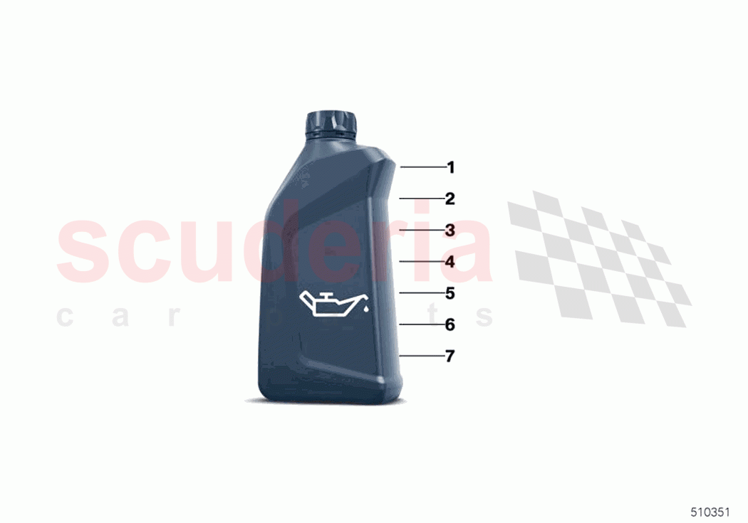 Motor oil of Rolls Royce Rolls Royce Ghost RR21(2019-2023)