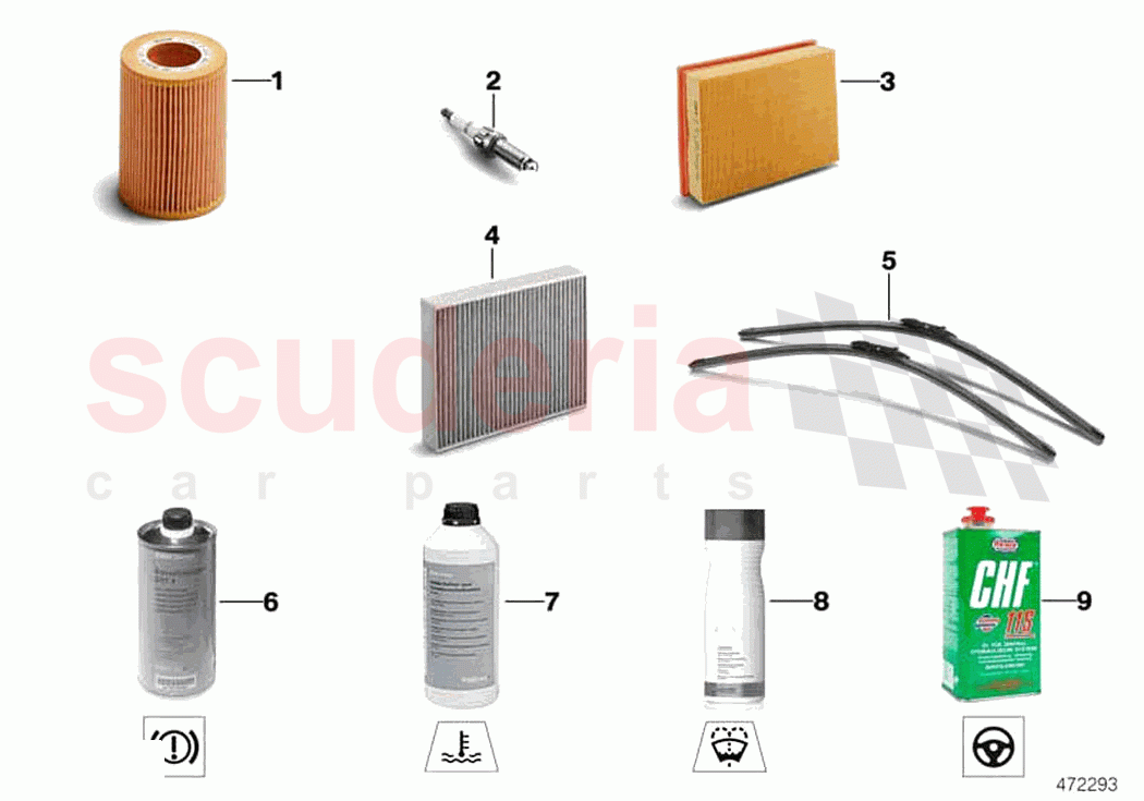 Service engine oil inspection of Rolls Royce Rolls Royce Wraith RR5(2017-2023)