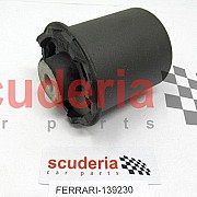 Buffer for Support for 