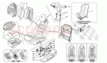 ASIENTO DELANTERO - REVESTIMIENTOS Y ACCESORIOS