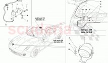 SISTEMA ANTIRROBO ECUS Y DISPOSITIVOS