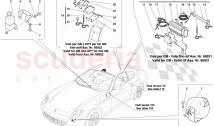 SISTEMA ANTIRROBO ECUS Y DISPOSITIVOS