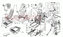 ASIENTO MANUAL - CINTURONES DE SEGURIDAD