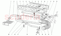 SISTEMA DE RESPIRACIÓN DEL ACEITE DEL MOTOR