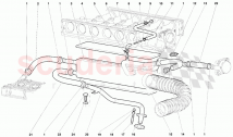 SISTEMA DE RESPIRACIÓN DEL ACEITE DEL MOTOR