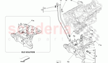 SISTEMA DE LUBRICACIÓN: CIRCUITO Y RECOGIDA