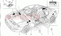 SISTEMA ELÉCTRICO: UNIDADES DE CONTROL DEL COCHE