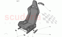 SEATS: TRIM PANELS